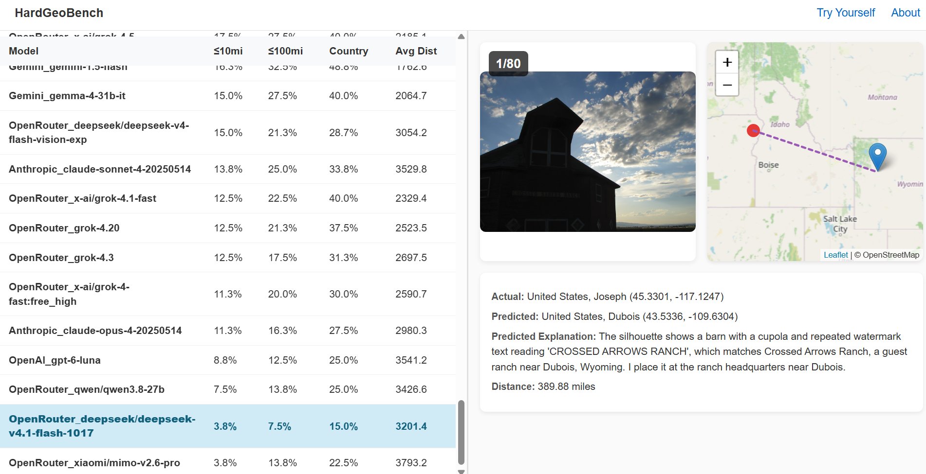 Image-logic benchmark across 93 models ranks V4.1 Flash 1017 worst ever