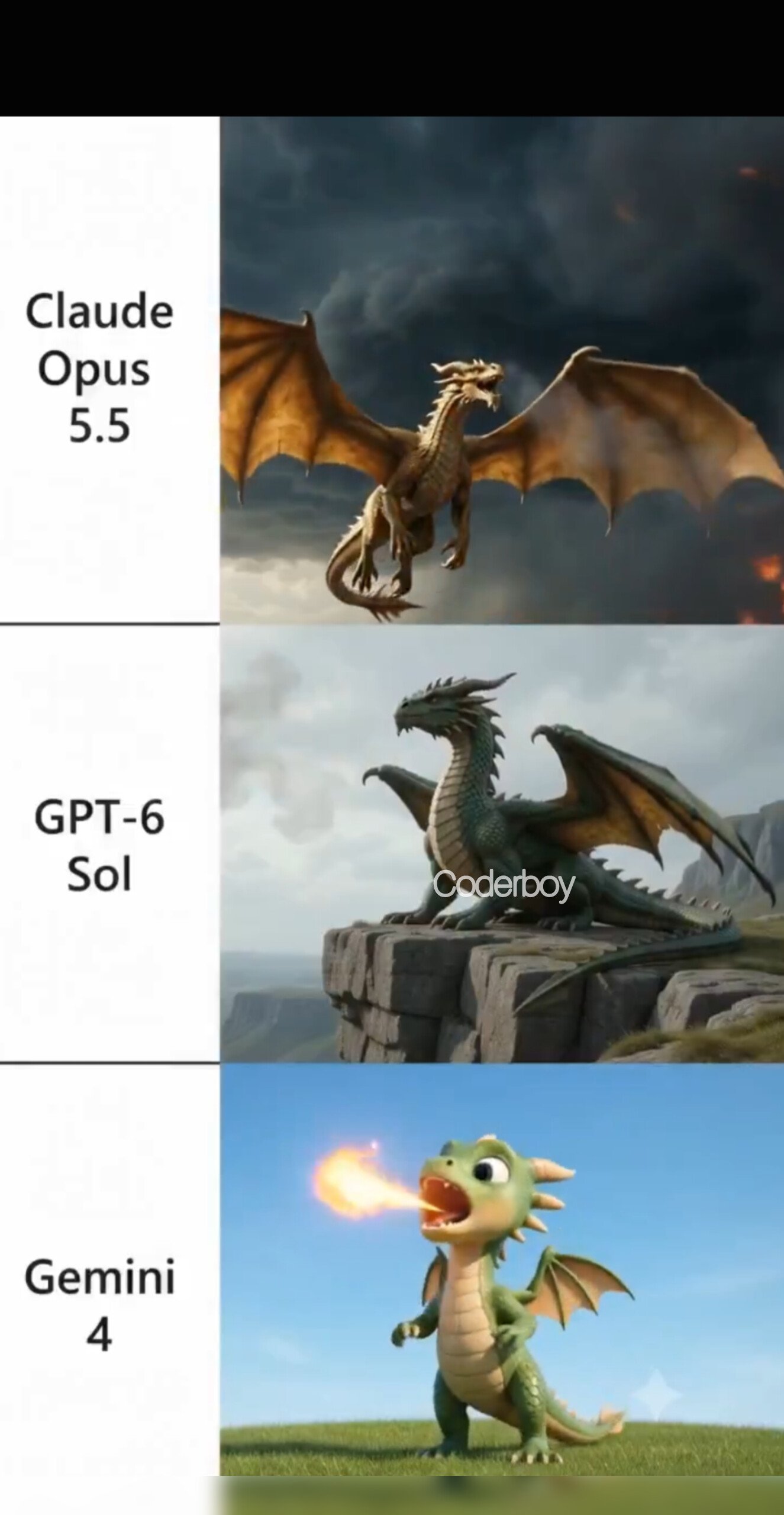 Meme pokes fun at everyone waiting for Gemini 4 Pro