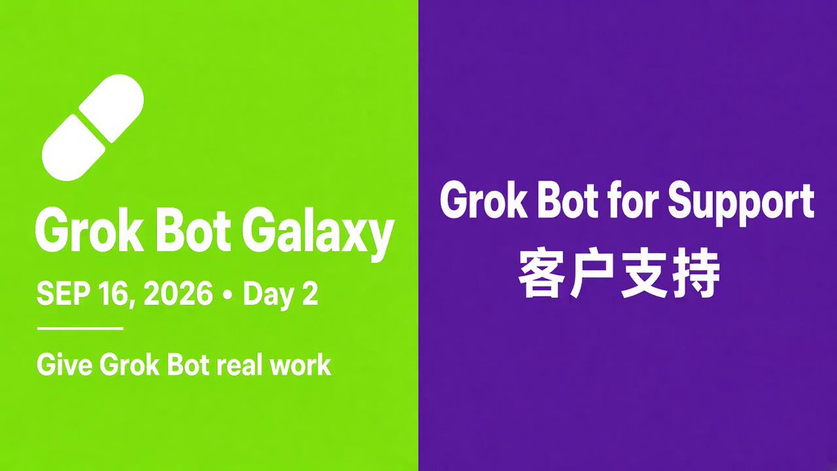 Grok Bot 做客服支持的分岗实践
