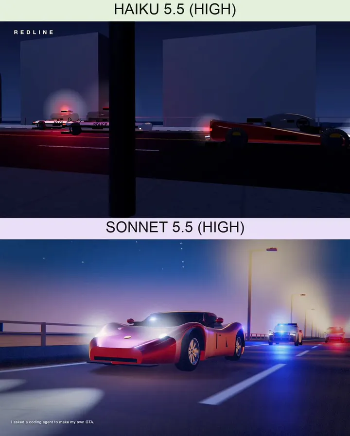 Haiku 5.5 与 Sonnet 5.5 同提示词生成 GTA 追逐视频对比