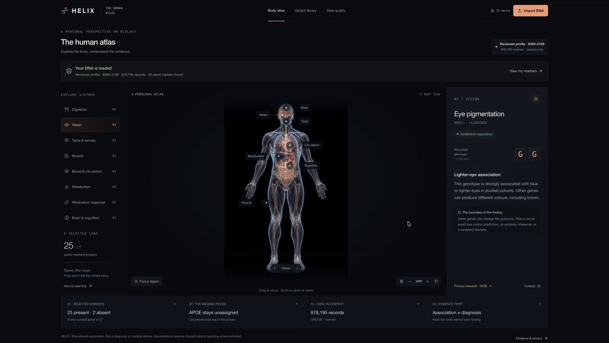 Analyzing raw DNA data with Astra into an interactive body atlas
