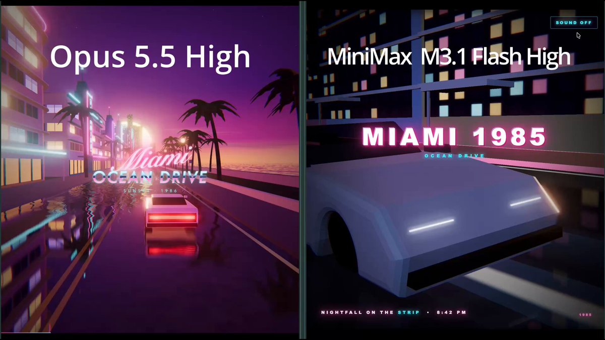 同一「1986 迈阿密」提示词：M3.1 Flash 便宜且效果不输 Opus 5.5