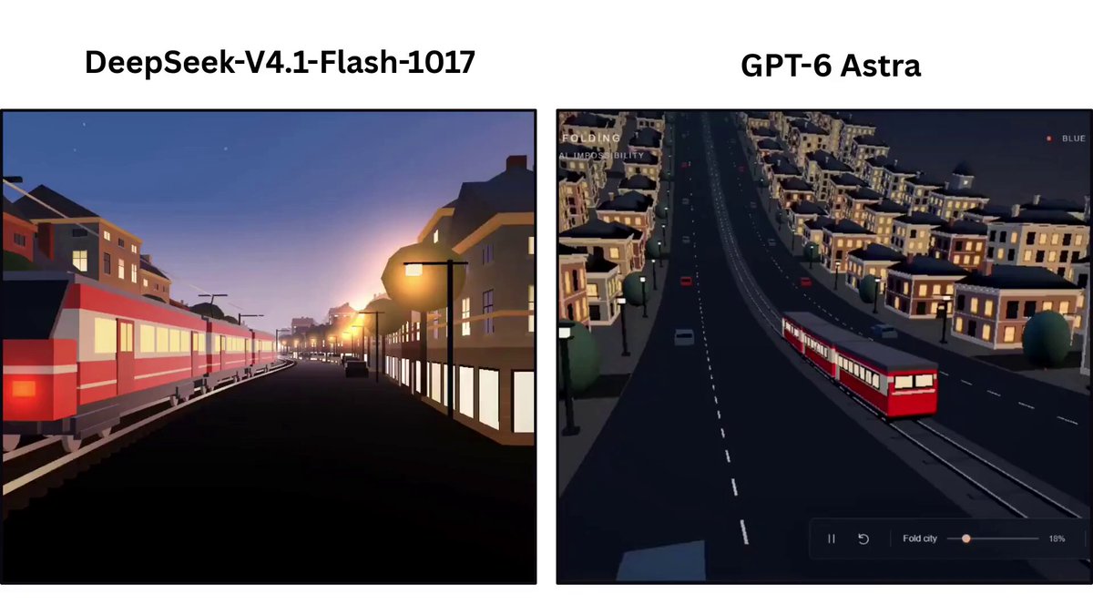 用户称 V4.1 Flash 实测比 GPT-6 更快更便宜更好