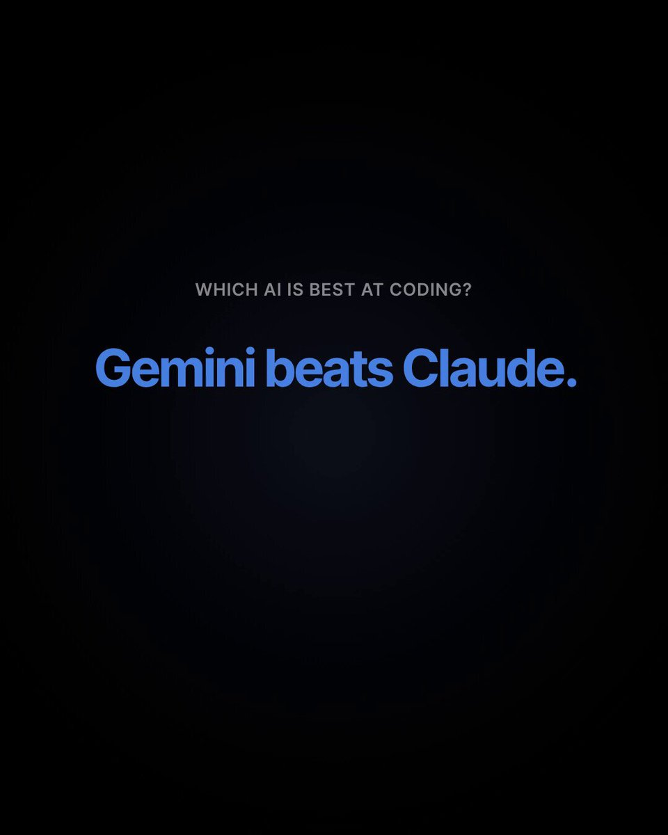 Gemini 4 Argon 在 DeepSWE 领先 Claude Opus 5.5，终端任务落后
