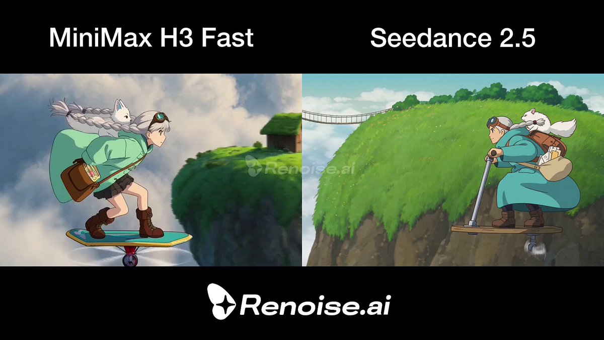 Renoise 接入 MiniMax H3 Fast 视频模型