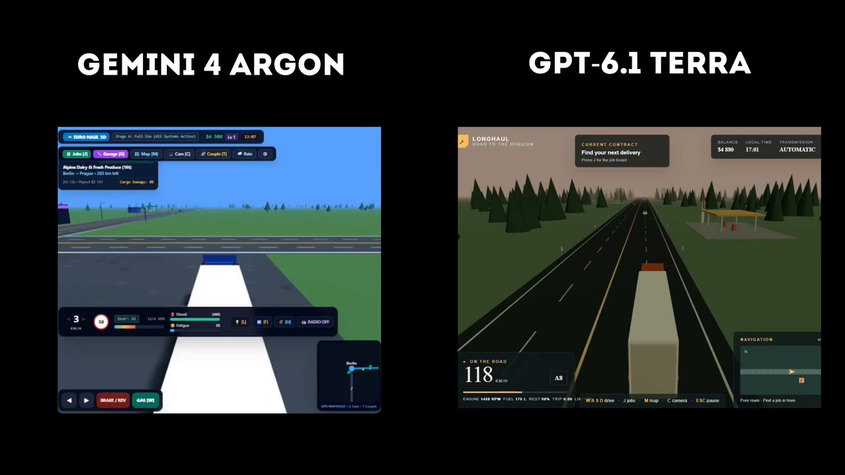 Hands-on: Gemini 4 Argon vs GPT-6.1 Terra recreating Euro Truck Simulator