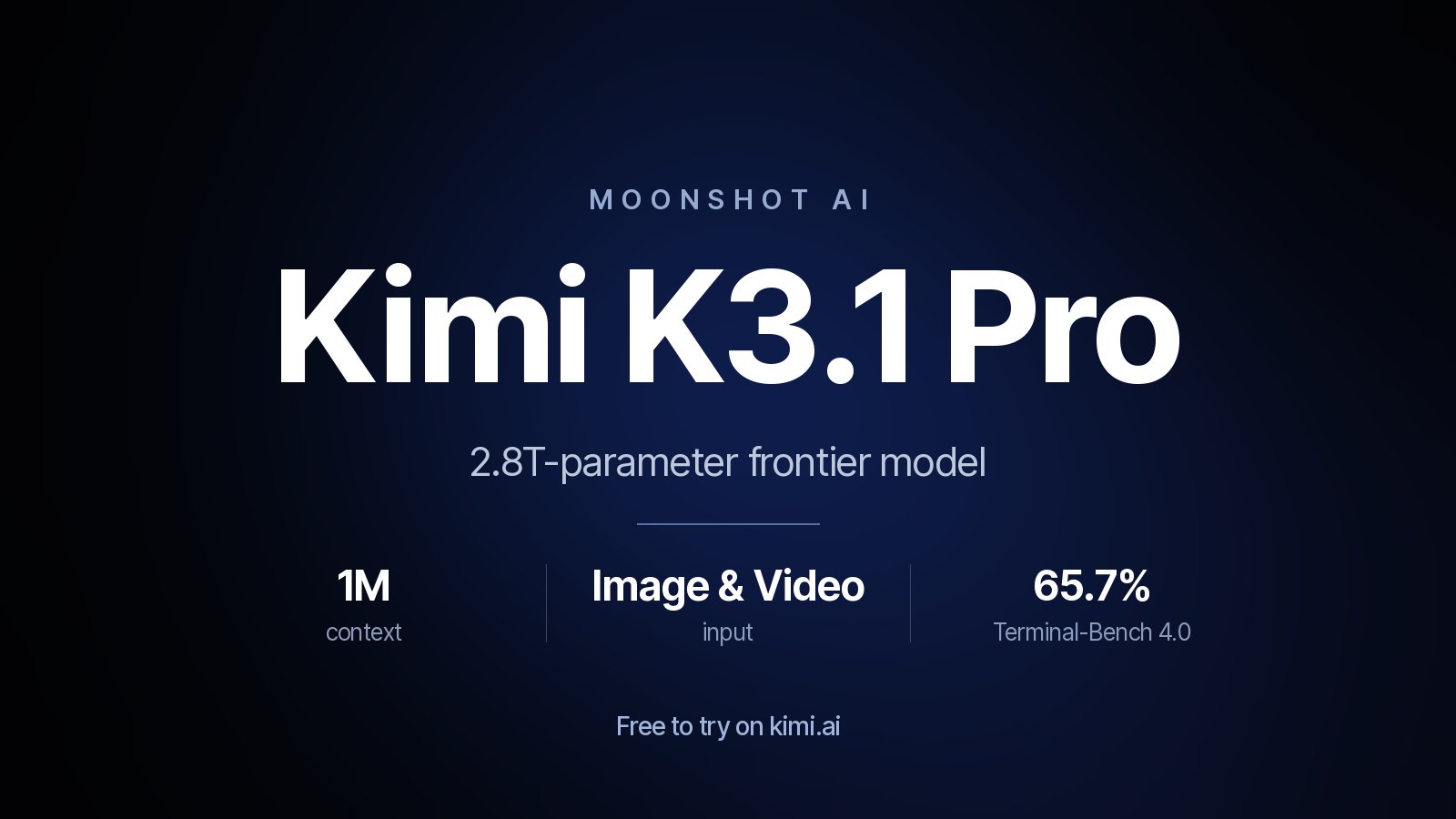 Kimi K3.1 Pro 发布：Terminal-Bench 4.0 自称超 GPT-6 Astra