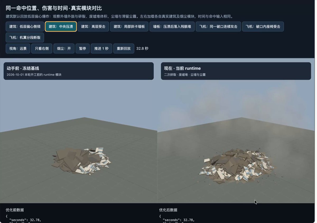 Opus 5.5 给自制 GTA 做 3D 建筑倒塌