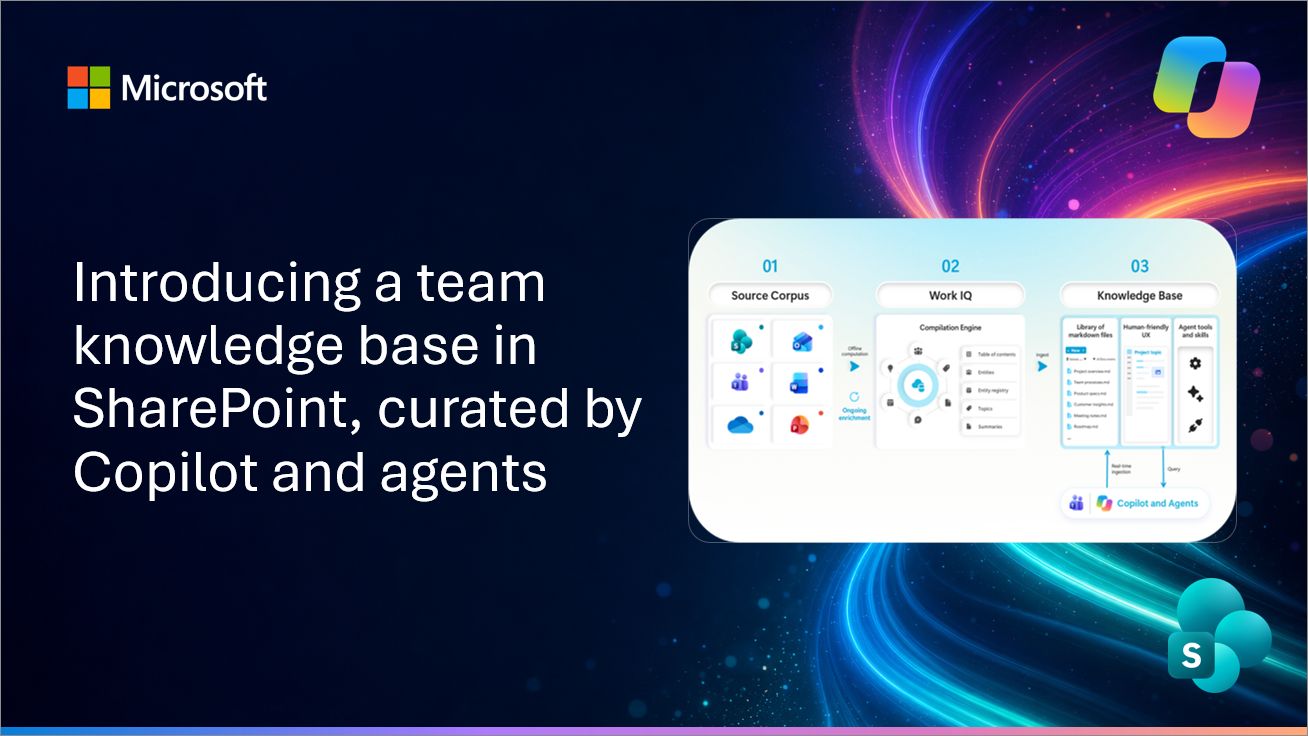 SharePoint 新增 Copilot 与 agent 策展团队知识库