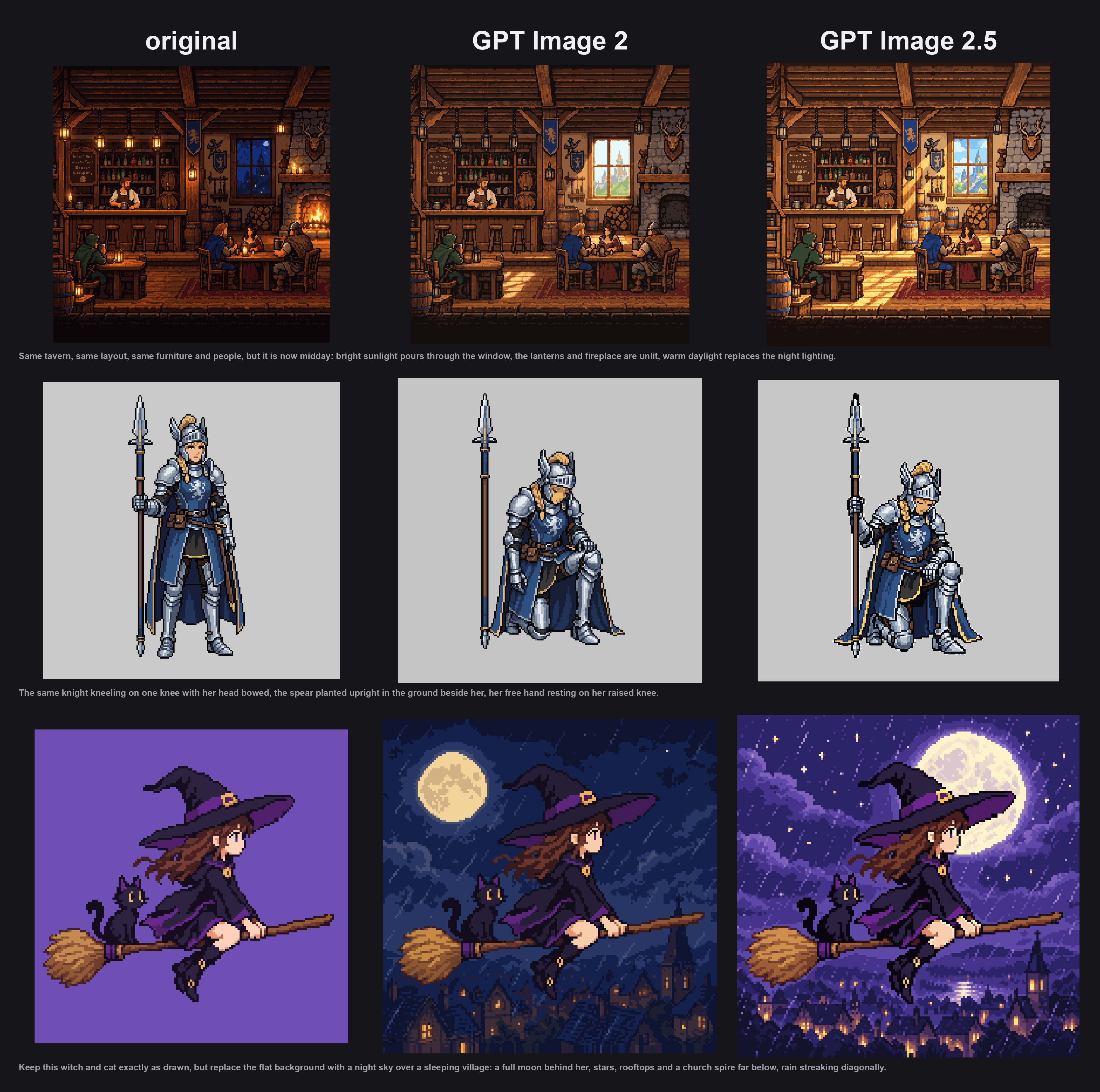 GPT Image 2.5 vs 2.0: pixel art editing comparison