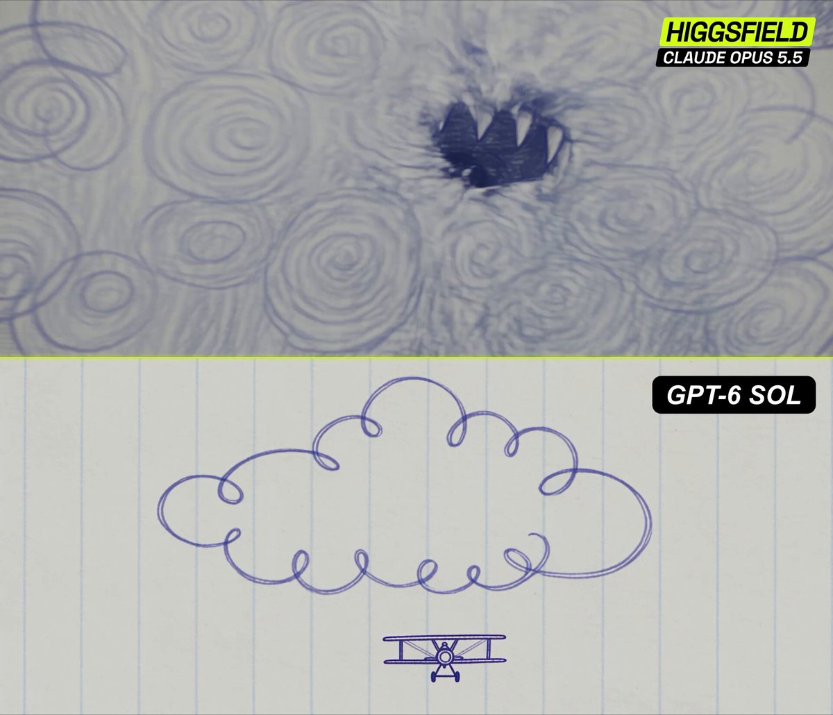 GPT-6 Sol and Claude Opus 5.5 compared on sketch-style animation