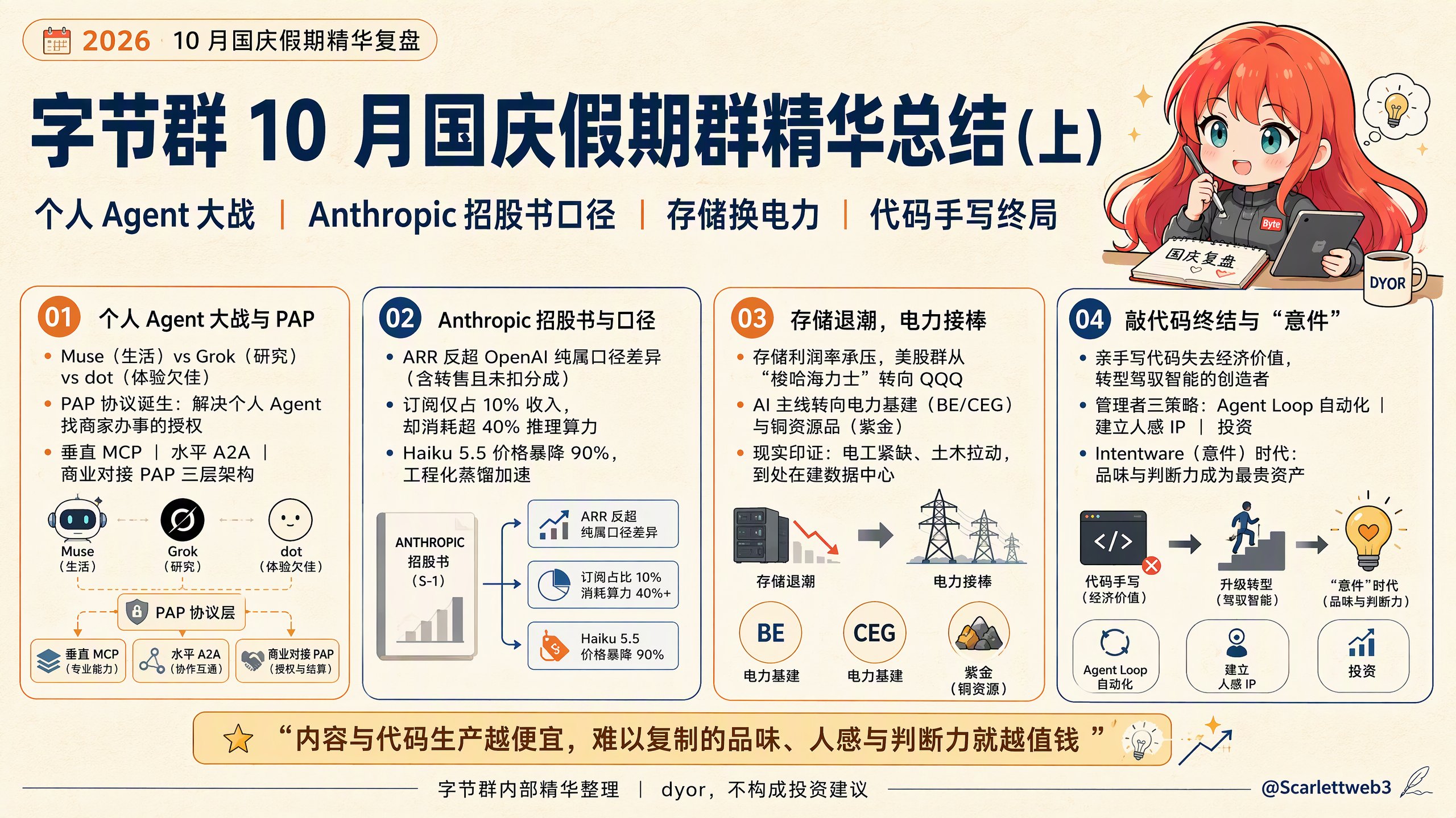 ByteDance group weekly: personal agent race and reading Anthropic's filing