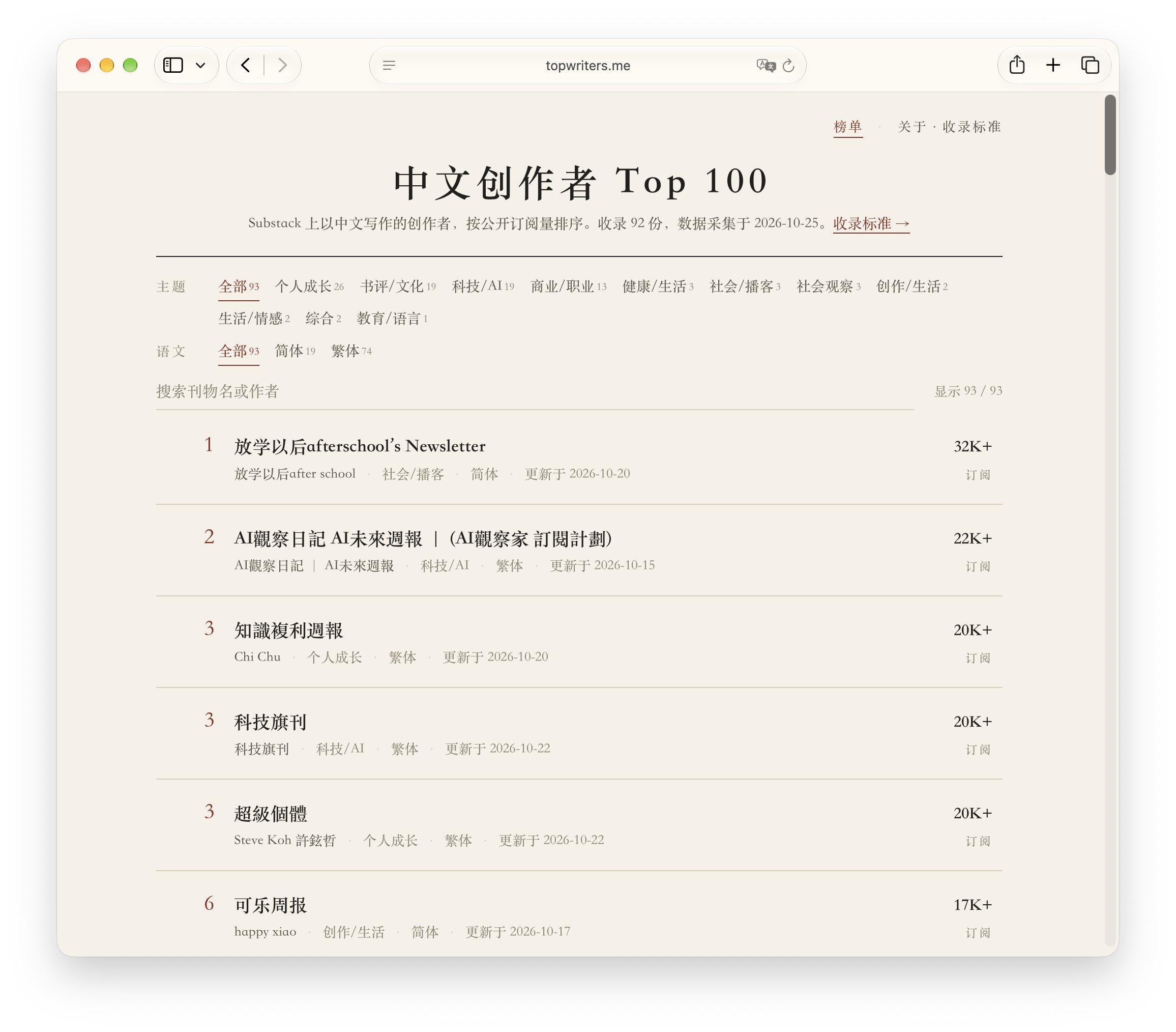 用 Grok Bot 整理中文 Substack 创作者 TOP100 榜单