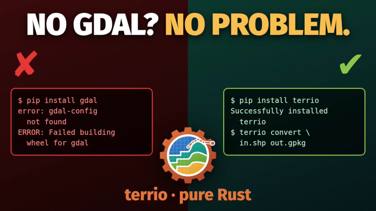 terrio v0.5.0：纯 Rust 地理空间工具新增矢量处理与 MCP 工具