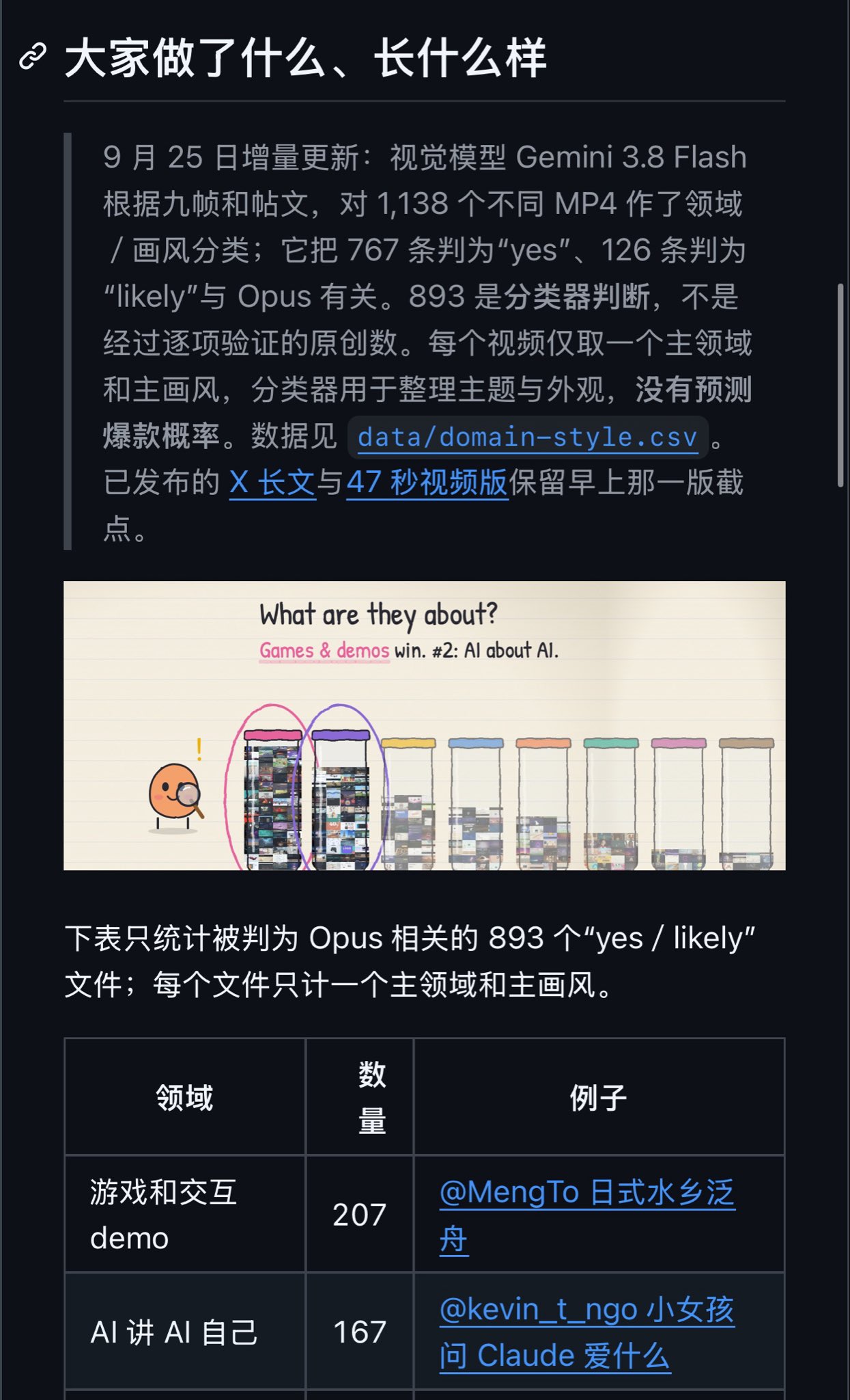 Opus 5.5 video corpus snapshot: 1,138 MP4s and a prompt repo (image 2 of 3)