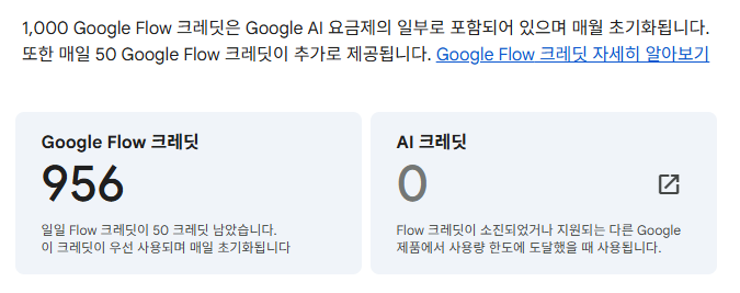 Gemini 订阅附赠 Google Flow 每月 1000 额度