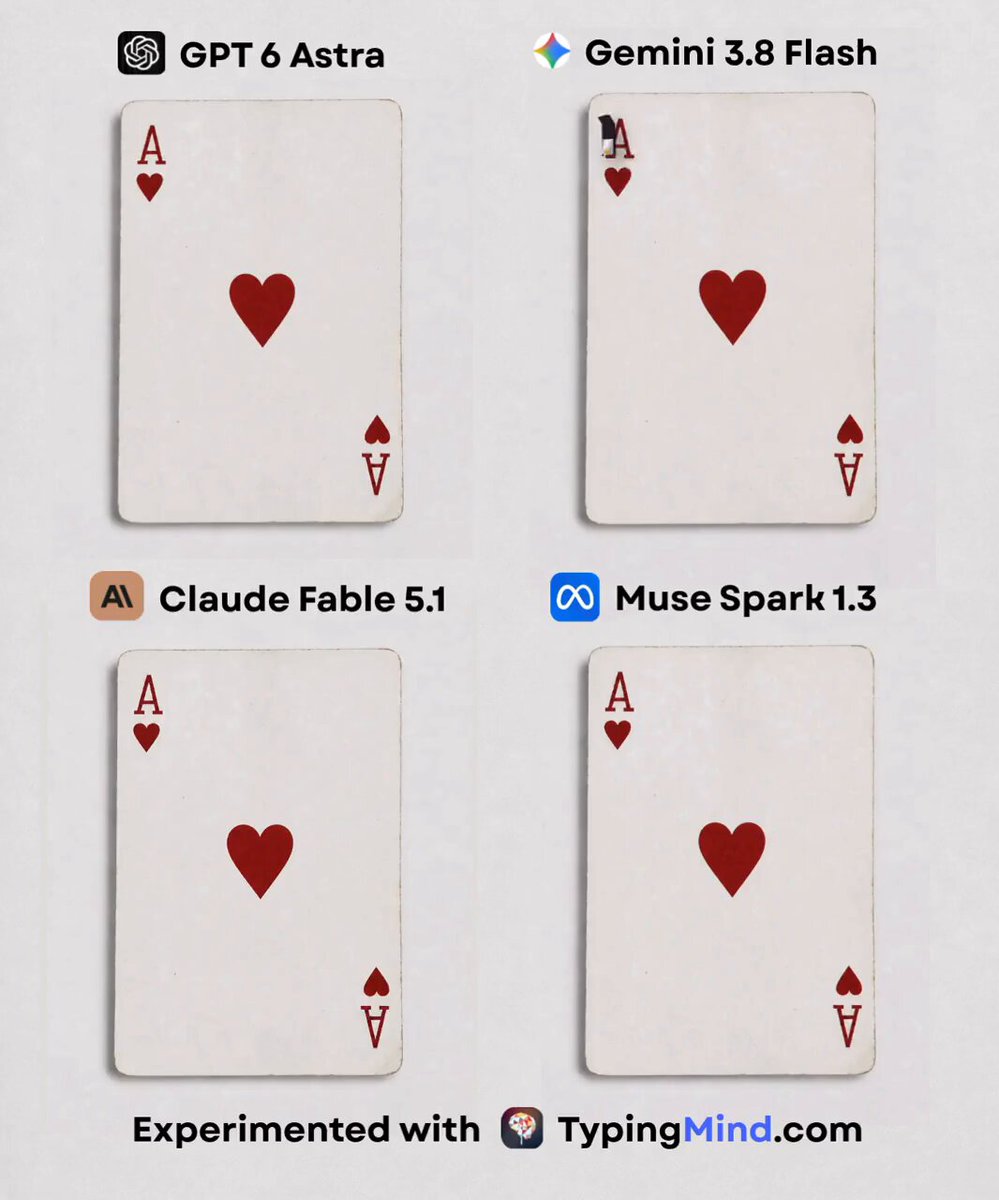 四款模型同题对比：Fable、Muse、Astra、Gemini