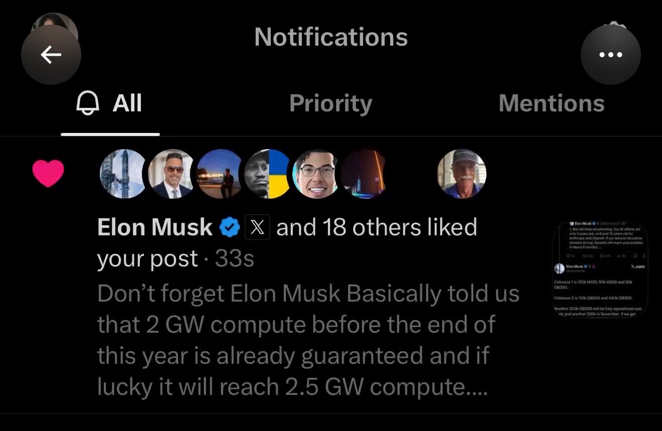 Musk's likes read as a signal that Grok Bot is winning the AI assistant race