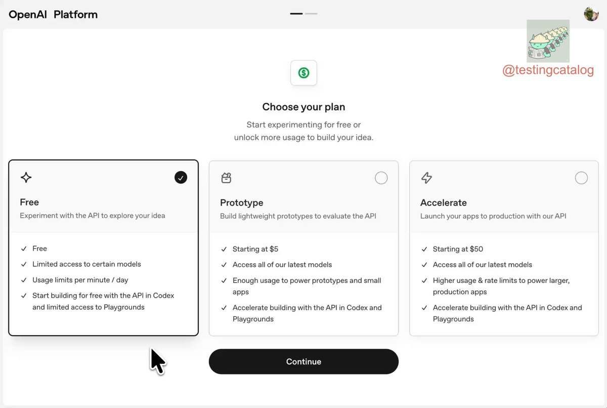 OpenAI Platform may add Free, Prototype and Accelerate plans