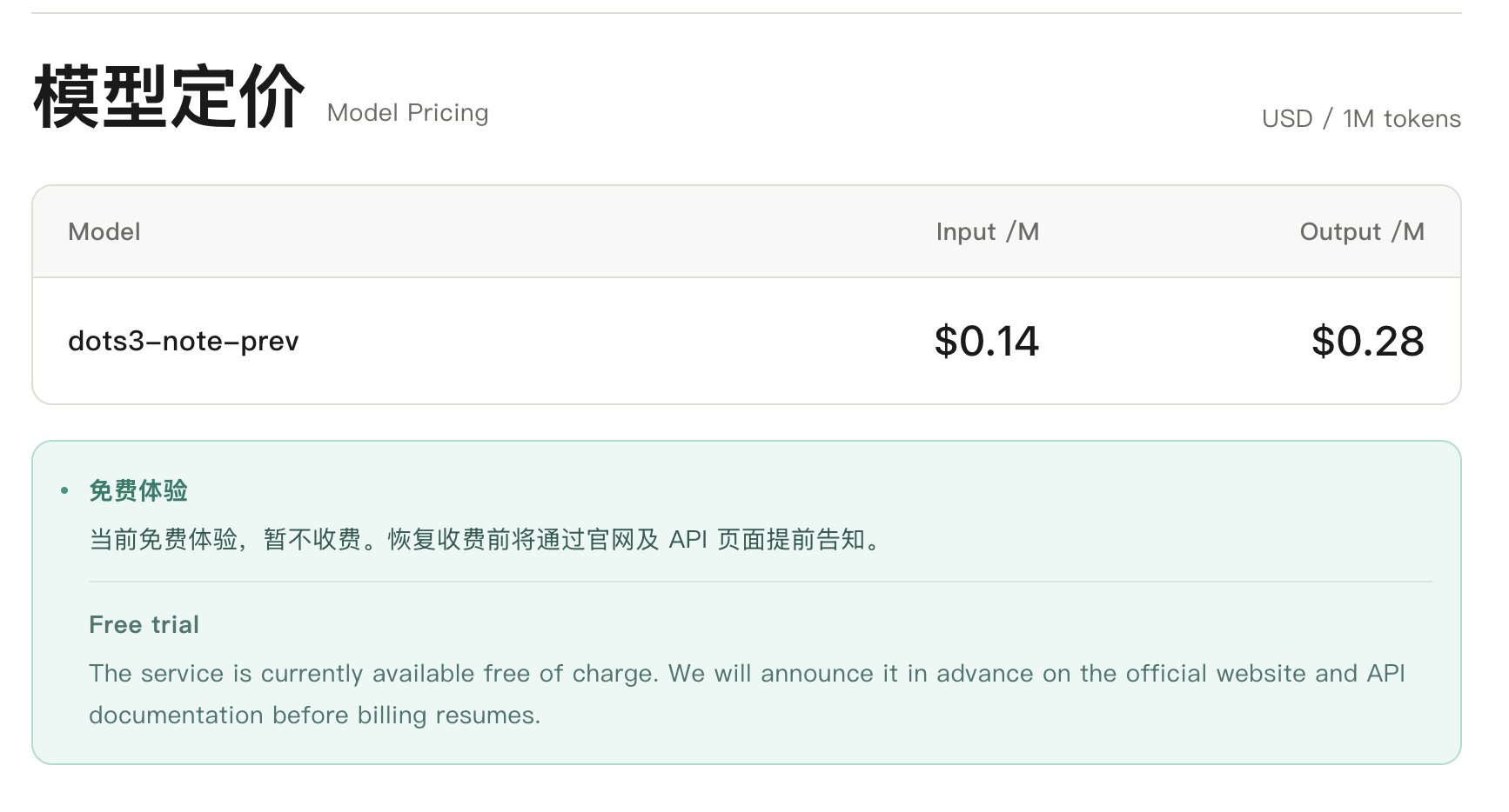 Wiring Xiaohongshu's Diandian into Grok Bot via API for travel guides (image 1 of 2)