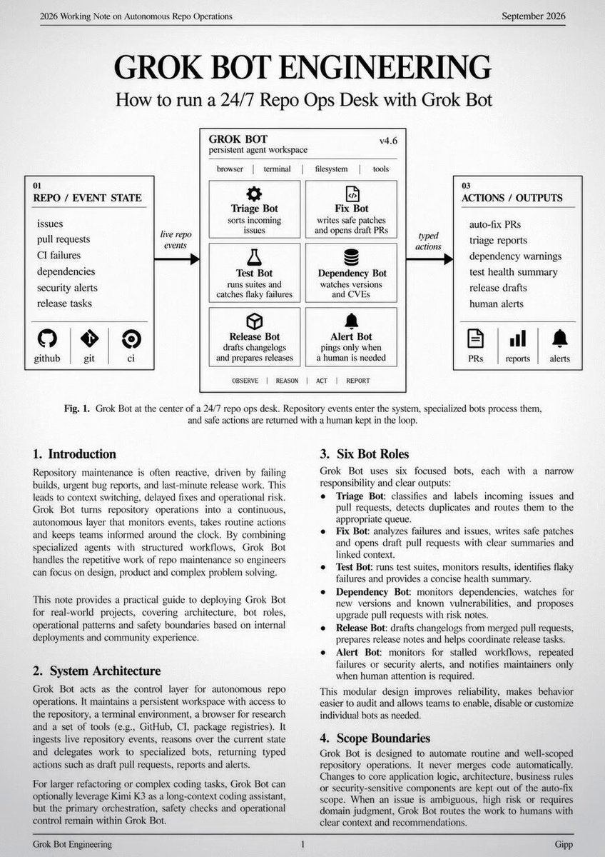 六代理 24 小时值守代码仓库的 Grok Bot 方案