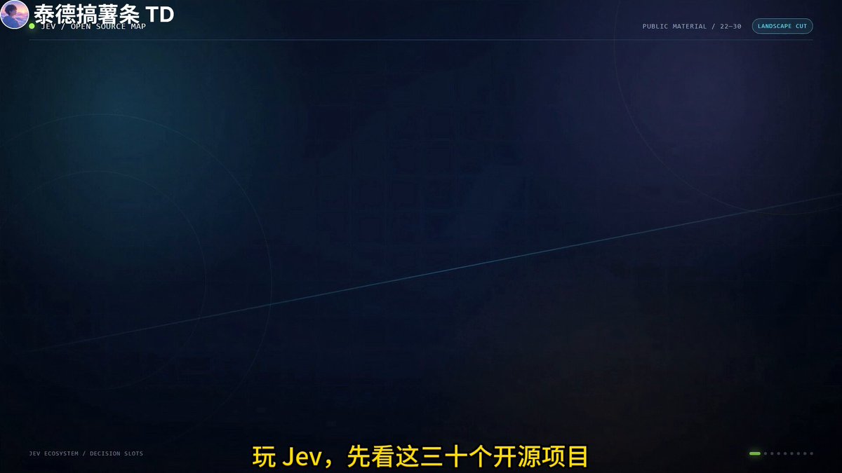 30 个 Jev 开源仓库清单：浏览器、编码、交易全覆盖