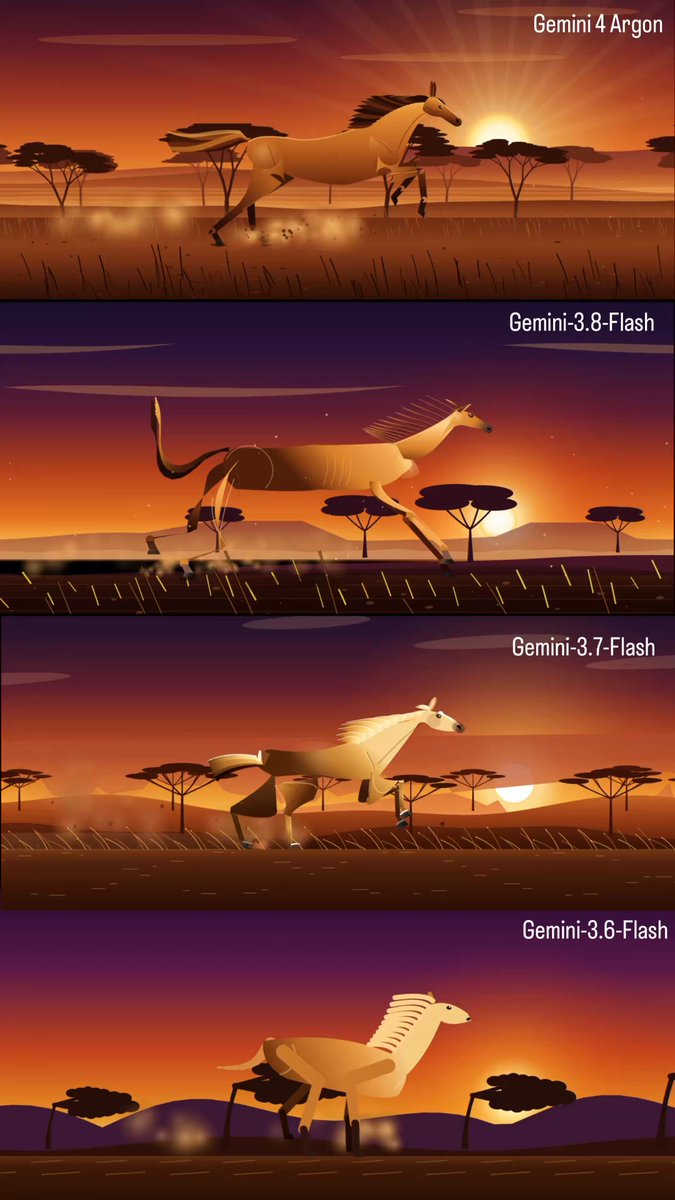Gemini 4 Argon's Three.js 3D generation evaluated