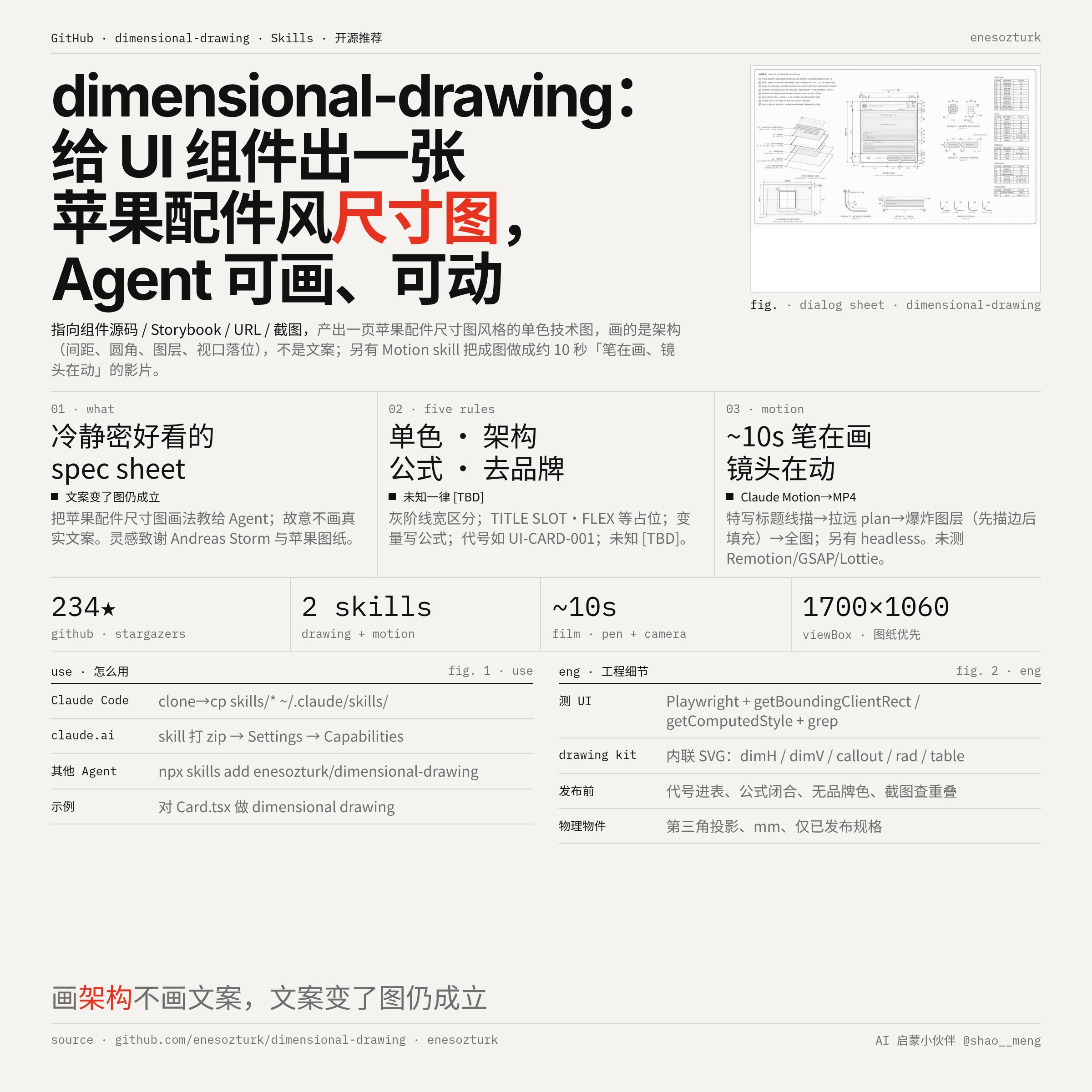 dimensional-drawing Skill：UI 组件苹果风尺寸图并可动起来