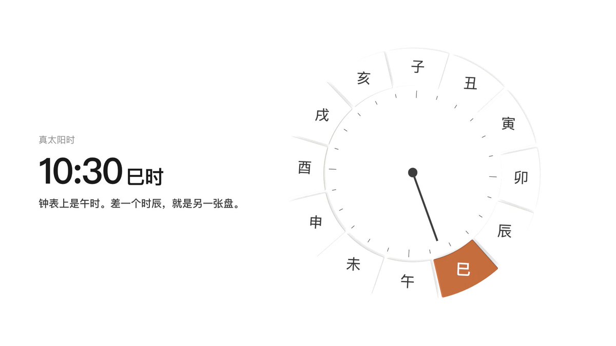 Opus 5.5 scripts Blender to render a Zi Wei Dou Shu explainer