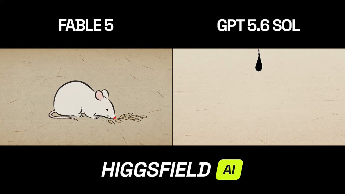 Higgsfield 官方对比：GPT 5.6 Sol 与 Fable 5 卡通动画