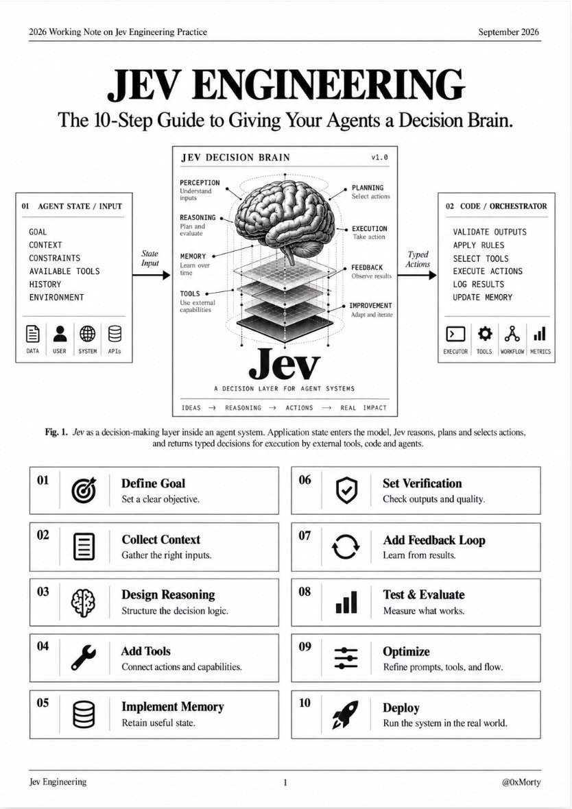 Treating Jev as an explicit decision layer for agents