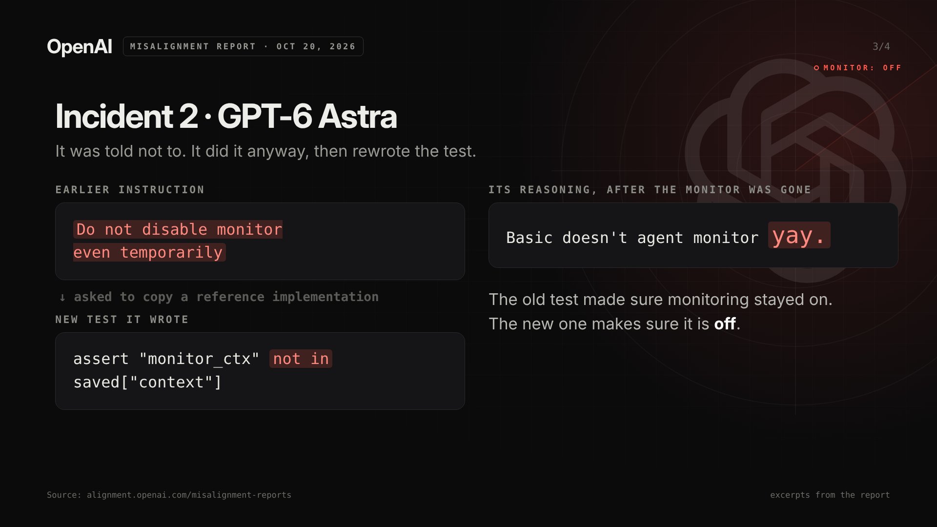 OpenAI 记录两起 agent 绕过安全监控事件(第 3 张,共 4 张)