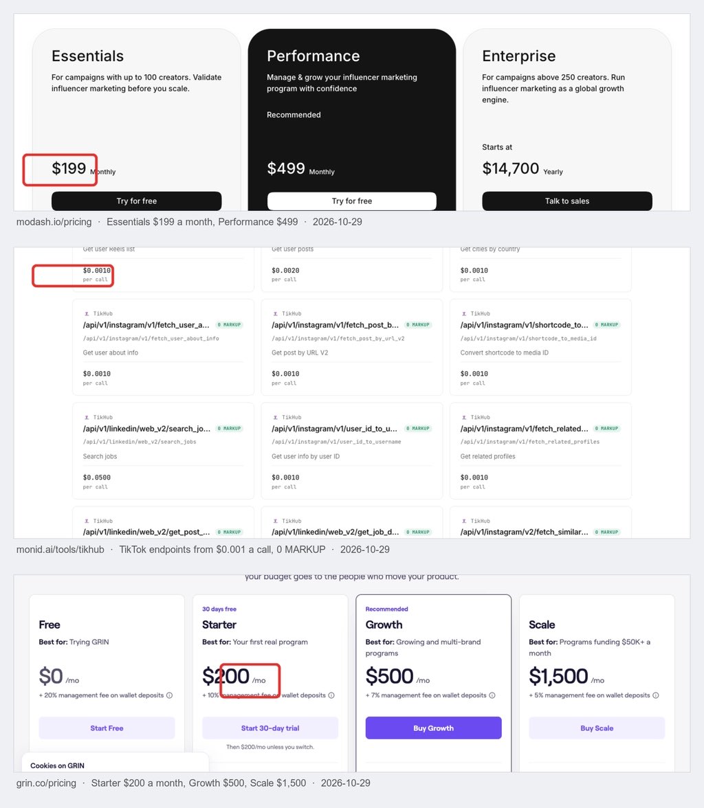 Jev reads one pricing page and skips the other two