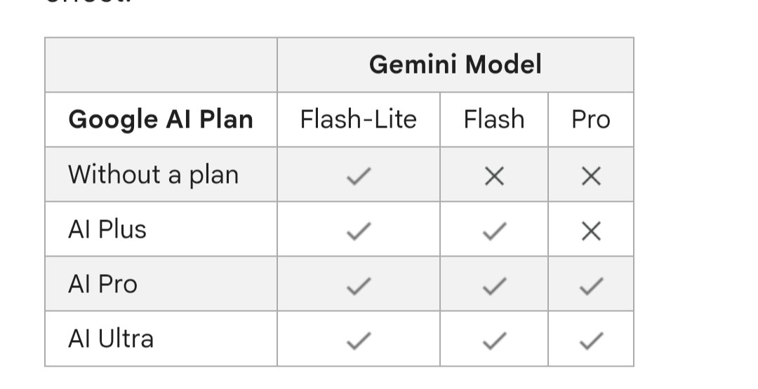 Plus plan said to drop Pro models in October to make way for Gemini 4