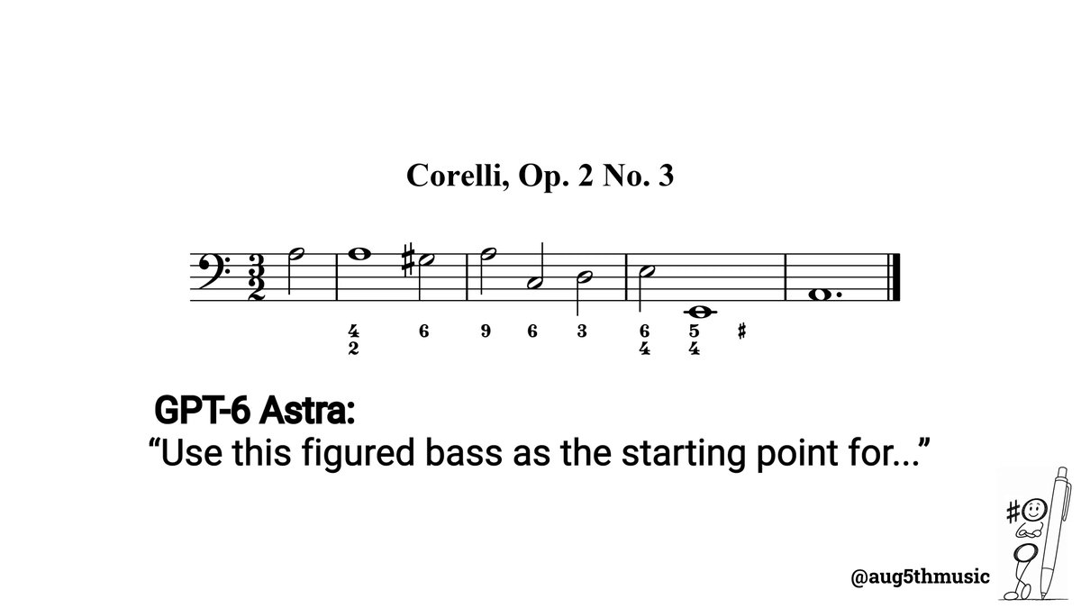GPT-6 Astra turns four bars of Corelli into a complete Baroque sonata