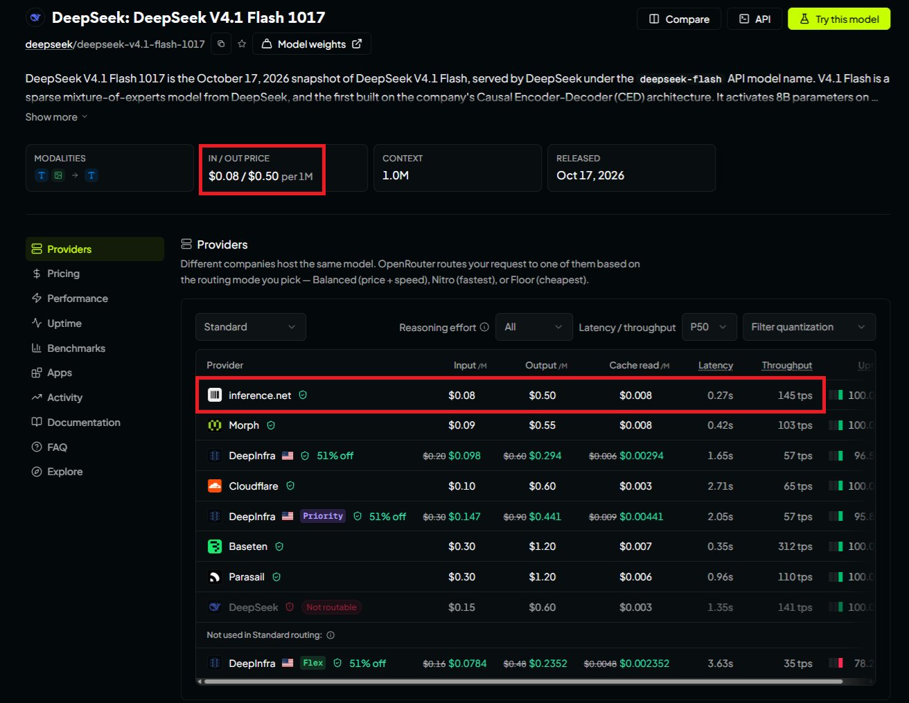 V4.1 Flash 1017 上线 OpenRouter，$0.5/1M tokens