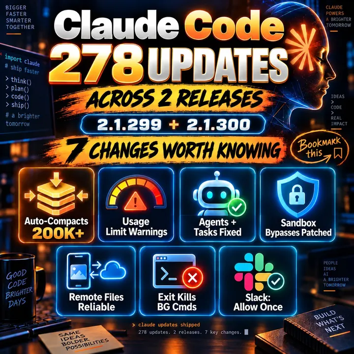Claude Code 2.1.299 与 2.1.300 两天内 278 项改动