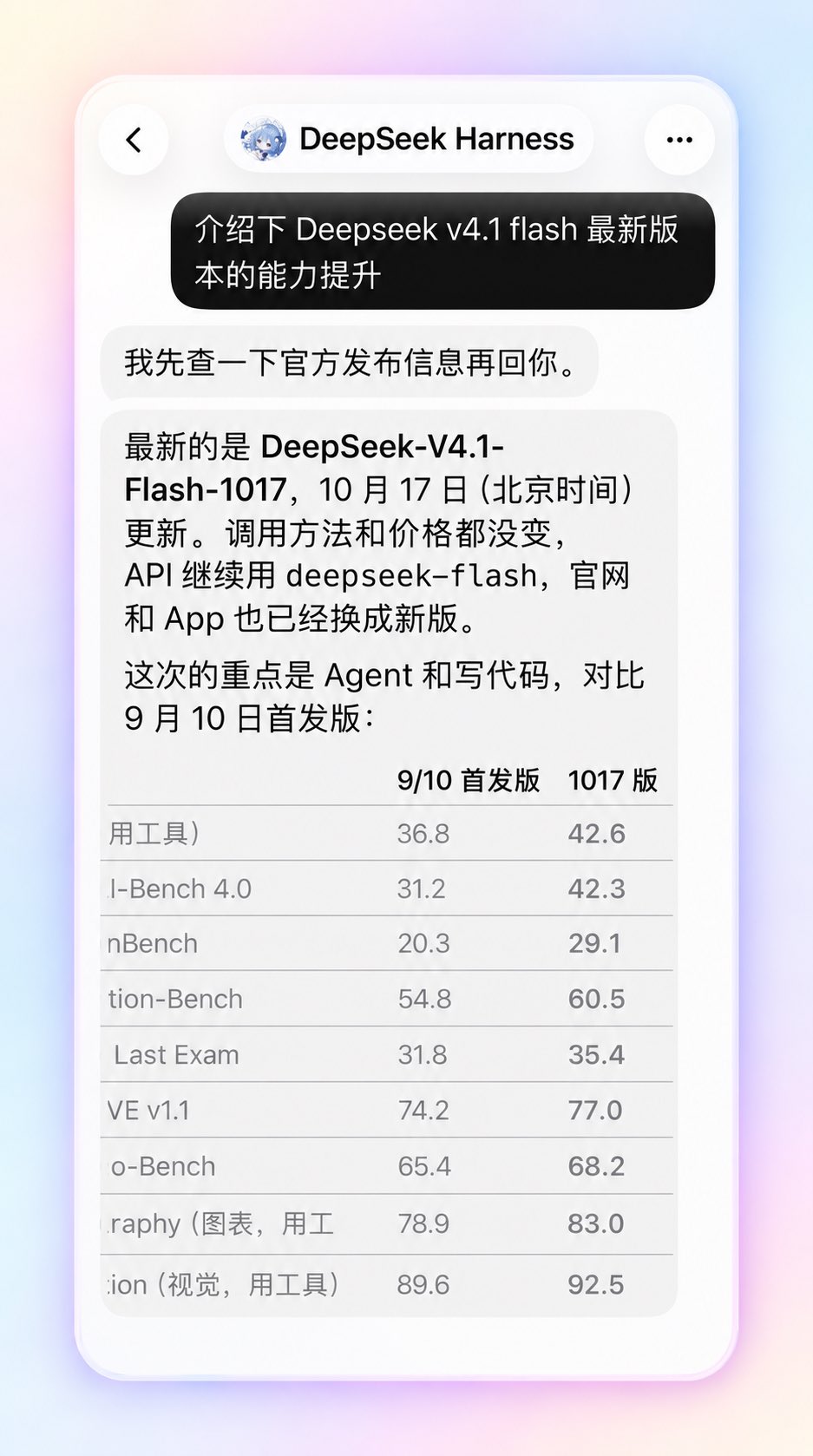 教程：把 DeepSeek Harness 接入 Grok Bot 并用 V4.1 Flash 编程