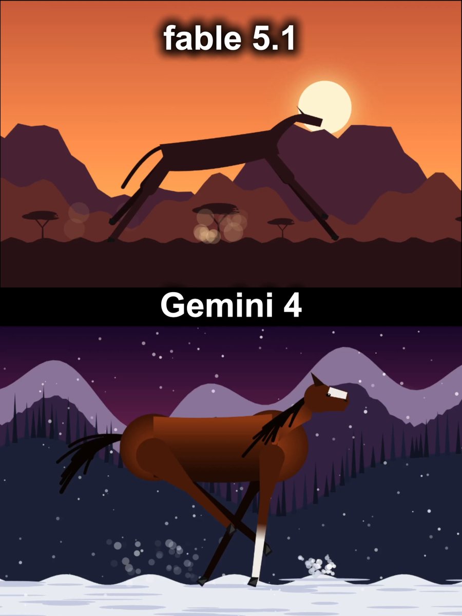Arena 实测：Gemini 4 Pro 大幅领先 Fable 5.1