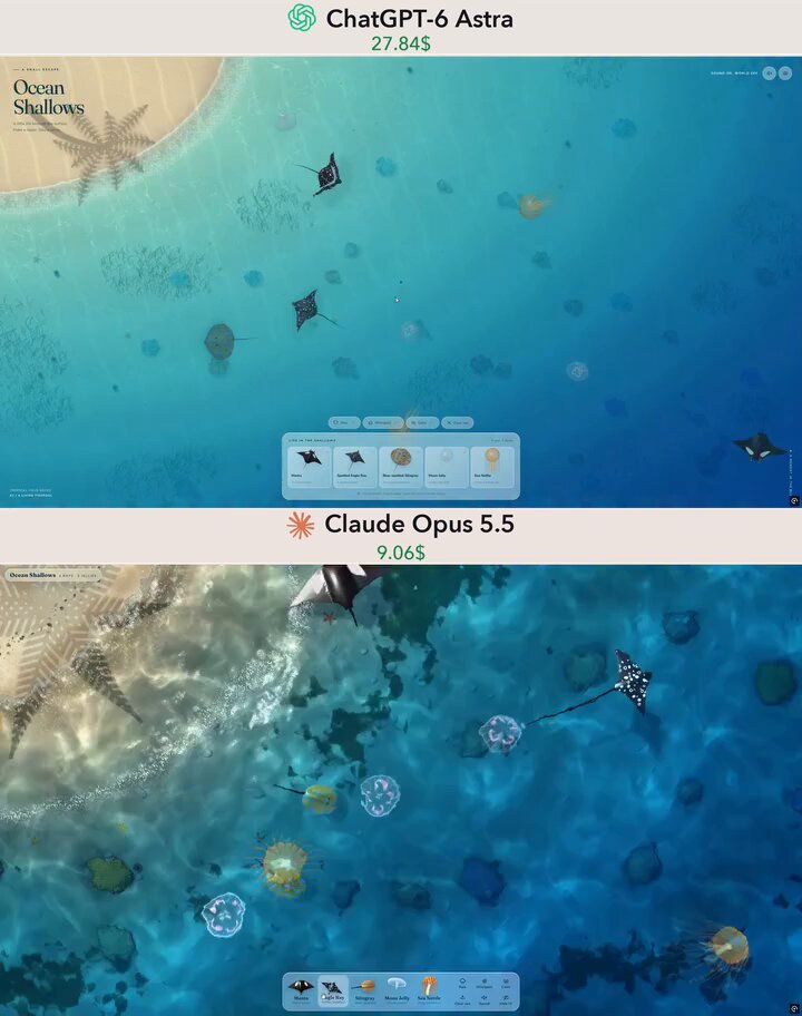 同一提示词下 Astra 与 Opus 5.5 的浏览器海洋场景成本对比