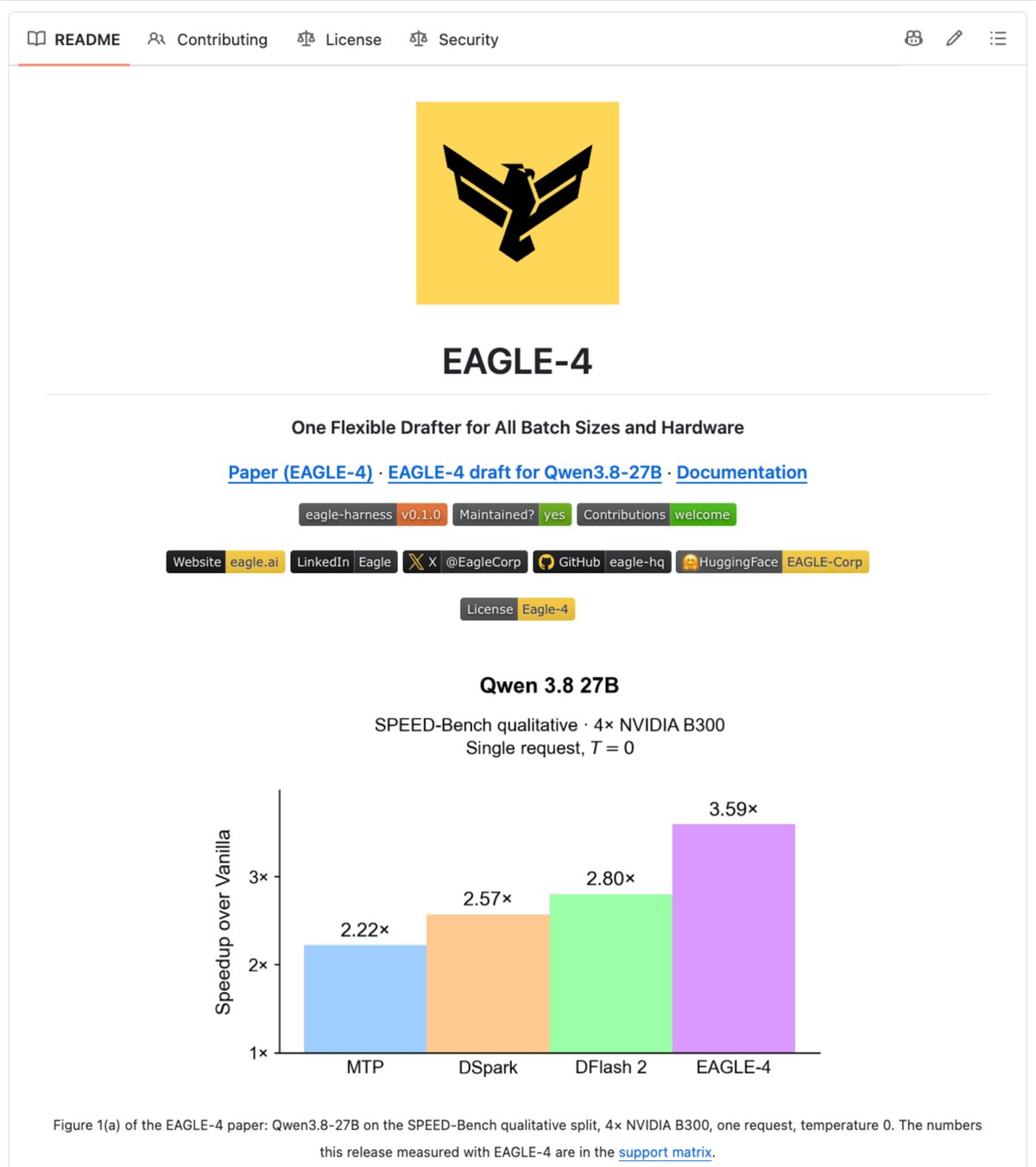 EAGLE-4 推理加速方案发布并开源