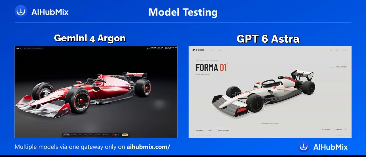 Gemini 4 Argon 与 GPT-6 Astra 同题实测对比