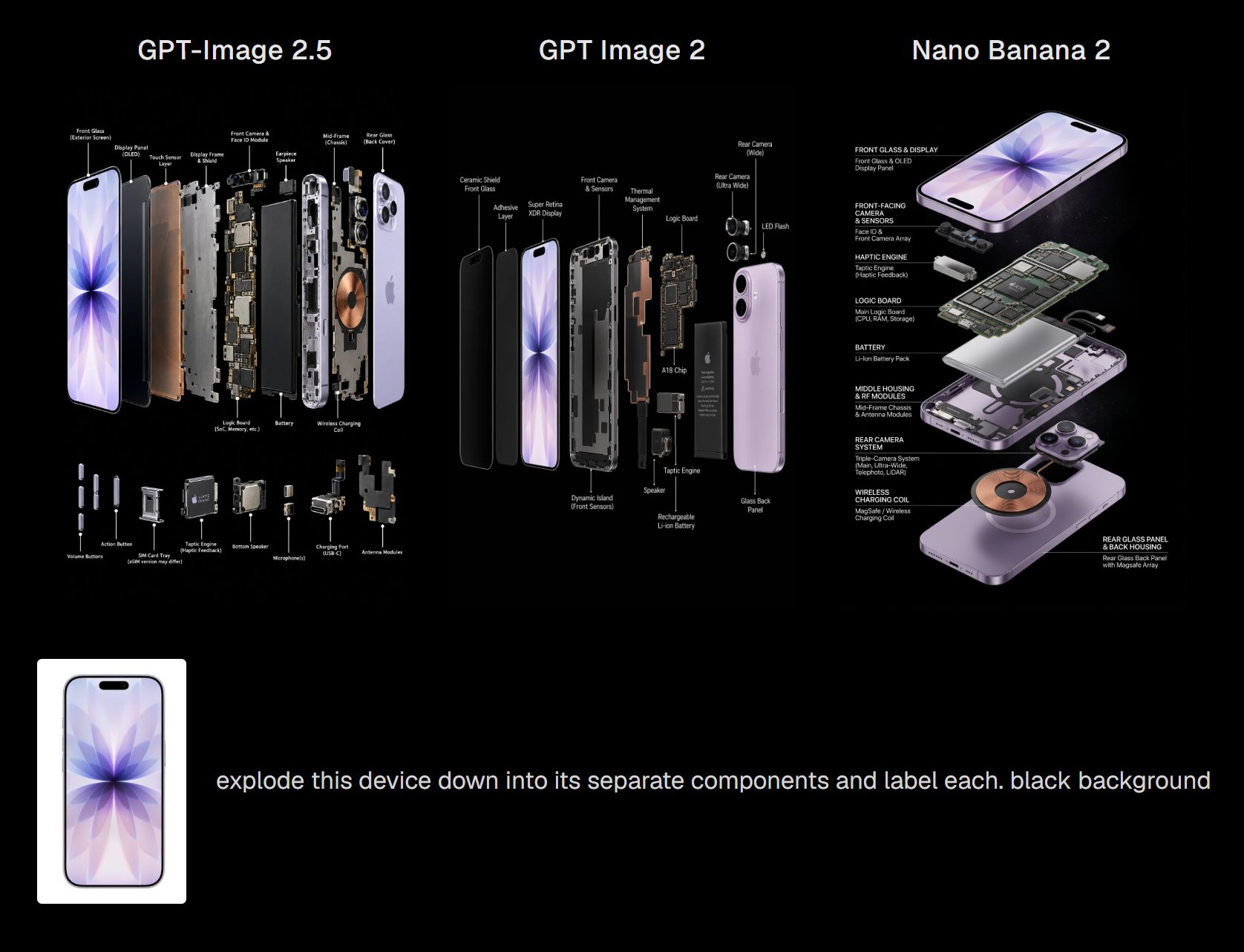 GPT Image 2.5: a new batch of test images