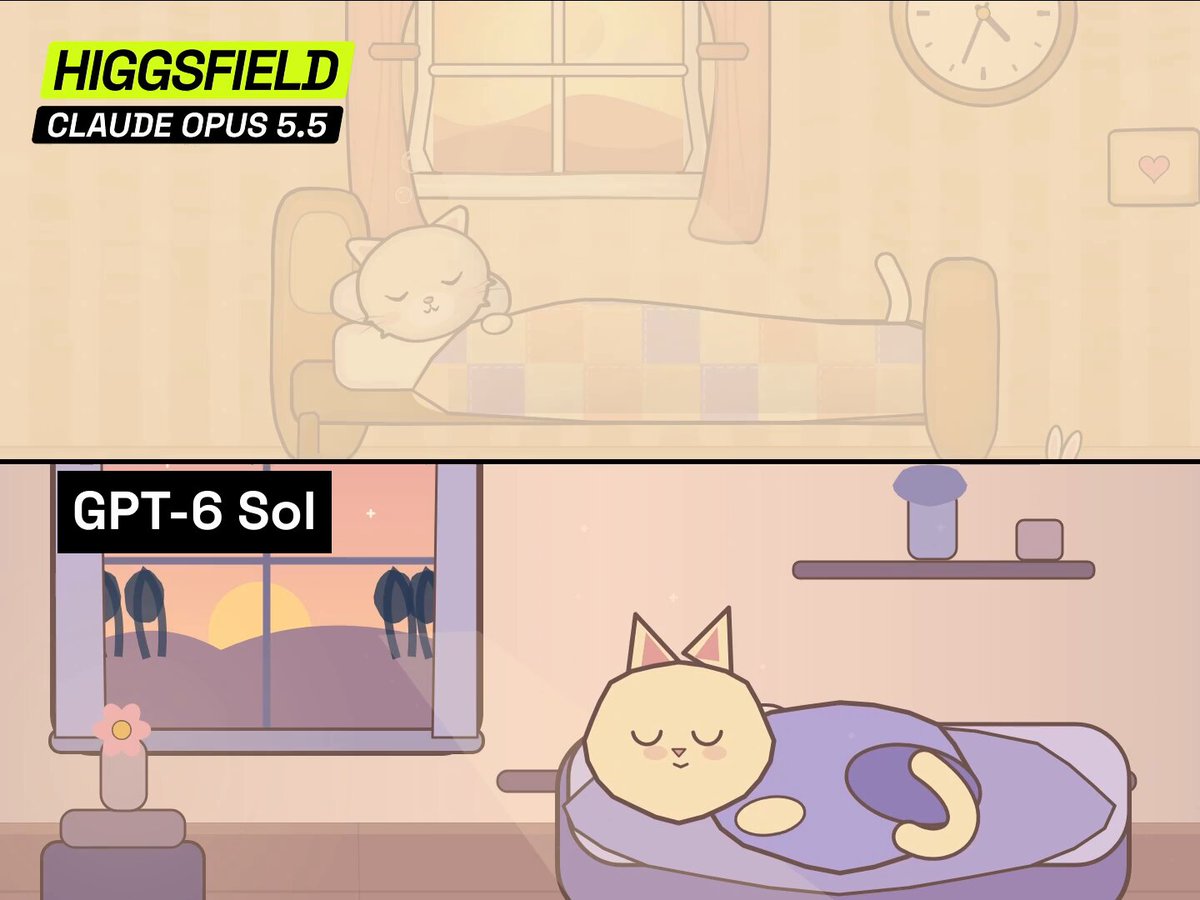 Claude Opus 5.5 vs GPT-6 Sol compared on animated storytelling