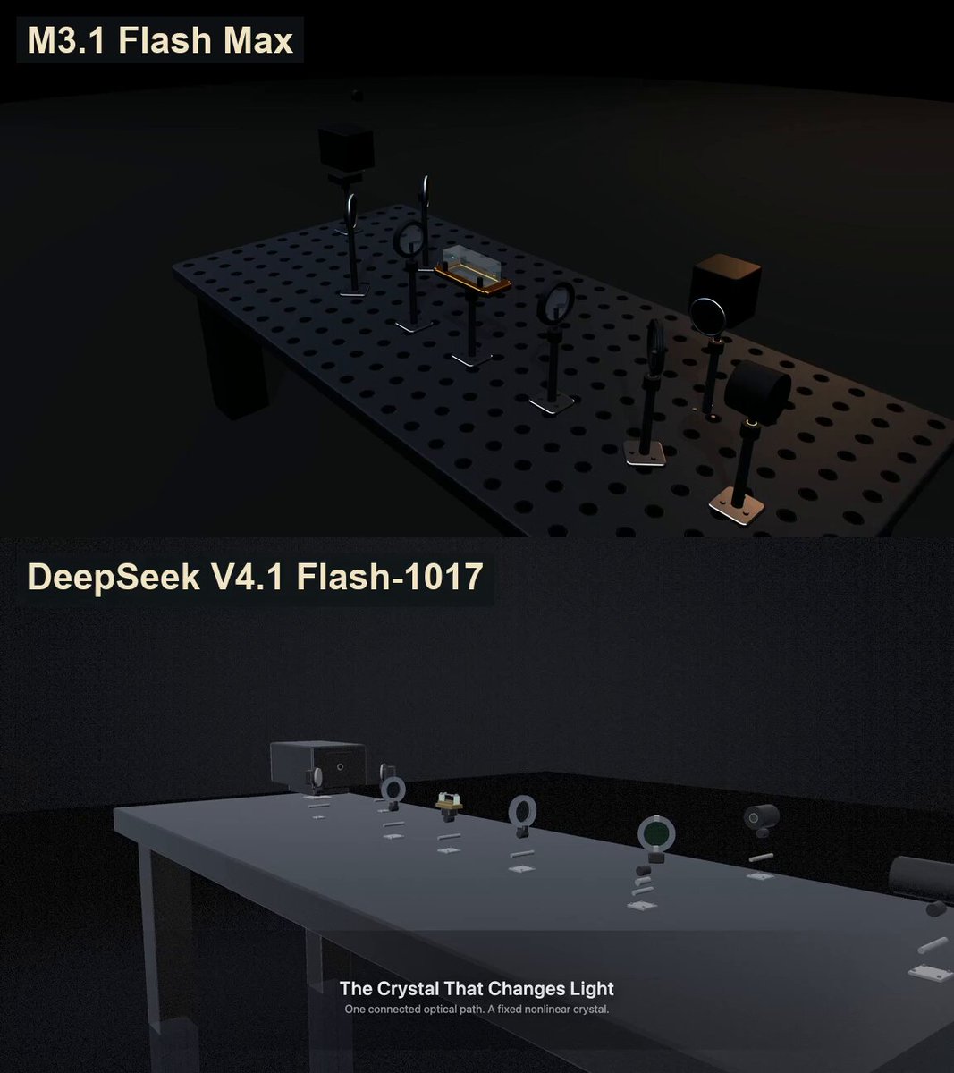 M3.1 Flash Max vs DeepSeek V4.1 Flash: same 38 minutes, better quality from MiniMax