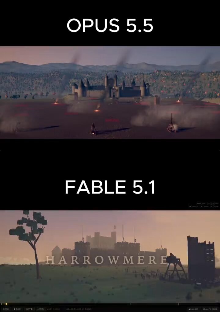 Opus 5.5 vs Fable 5.1: AI animation comparison