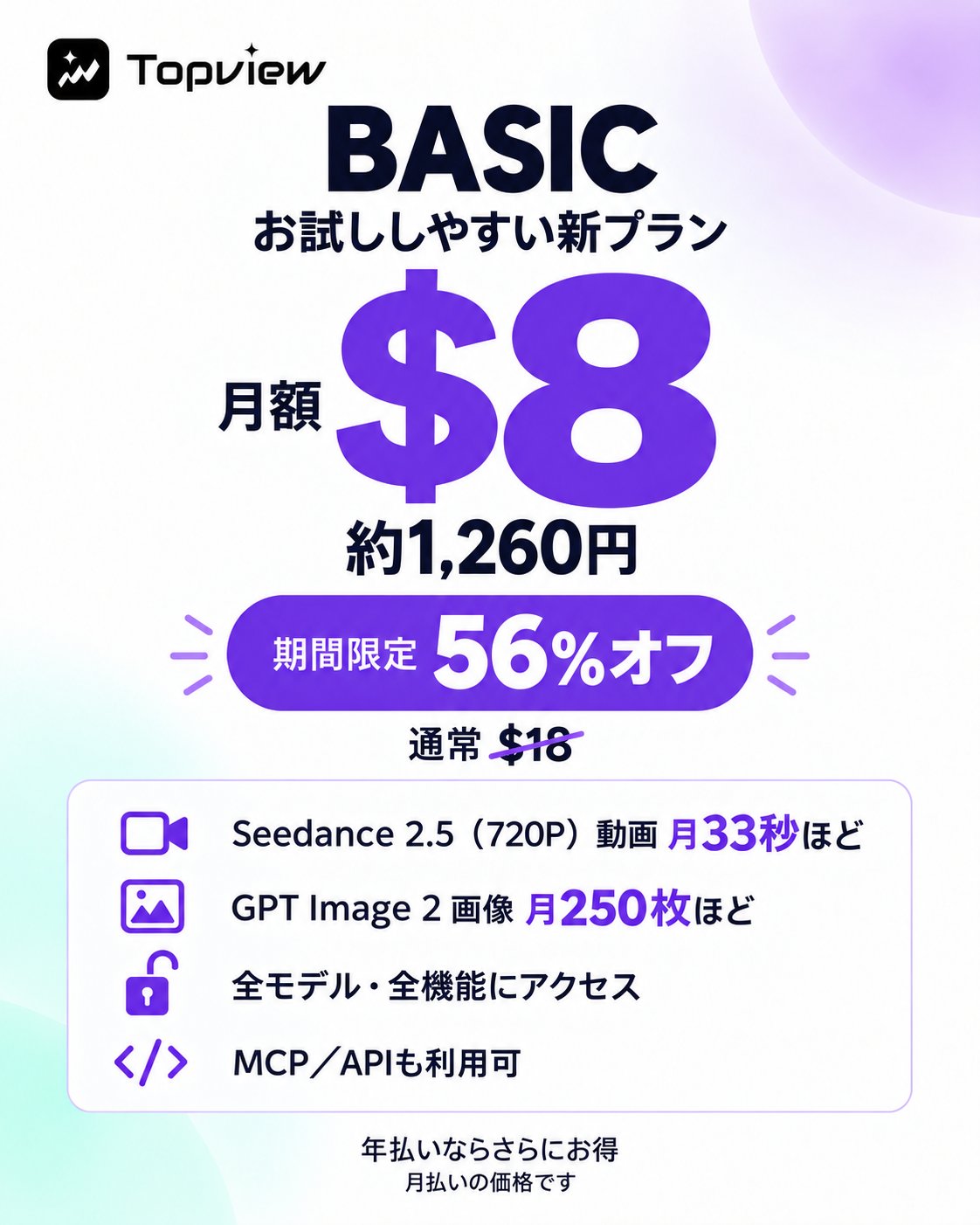 Topview推出8美元BASIC月付套餐，限时56%折扣