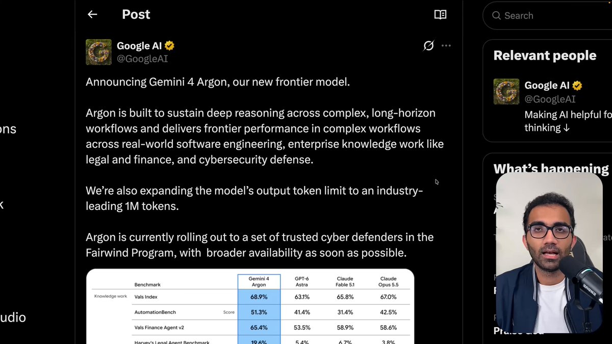 Gemini 4 Argon nears public release after internal agents find up to 1PB in memory savings
