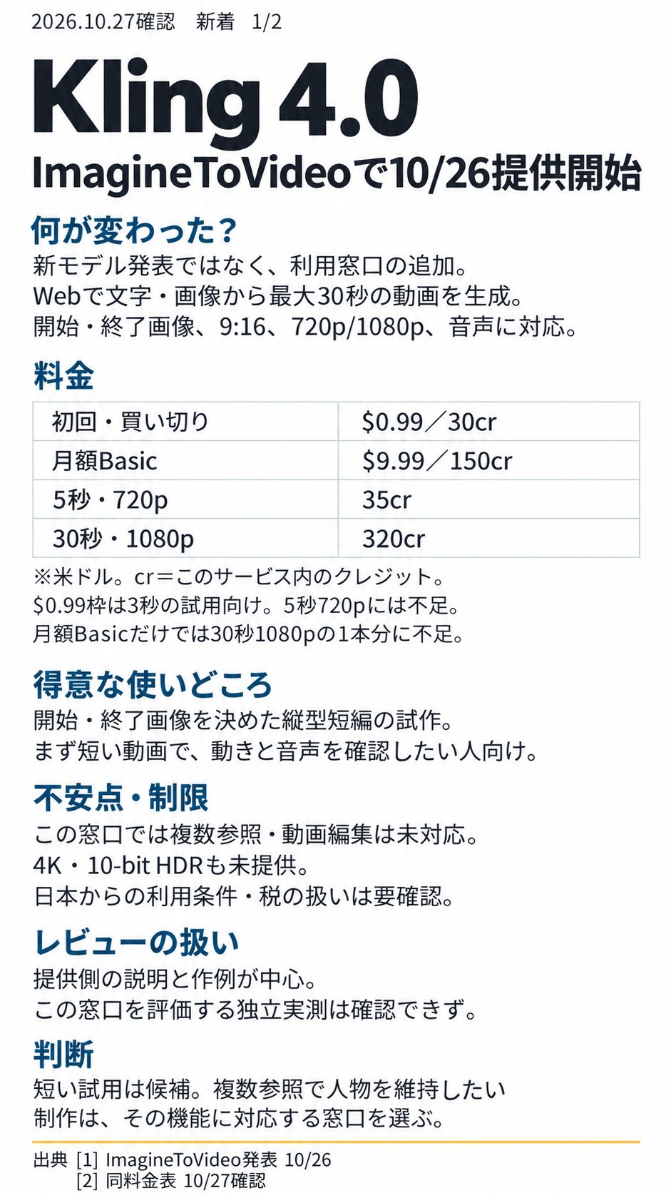 ImagineToVideo adds Kling 4.0: 30s 1080p with audio from start/end frames, $0.99 first try (image 1 of 3)