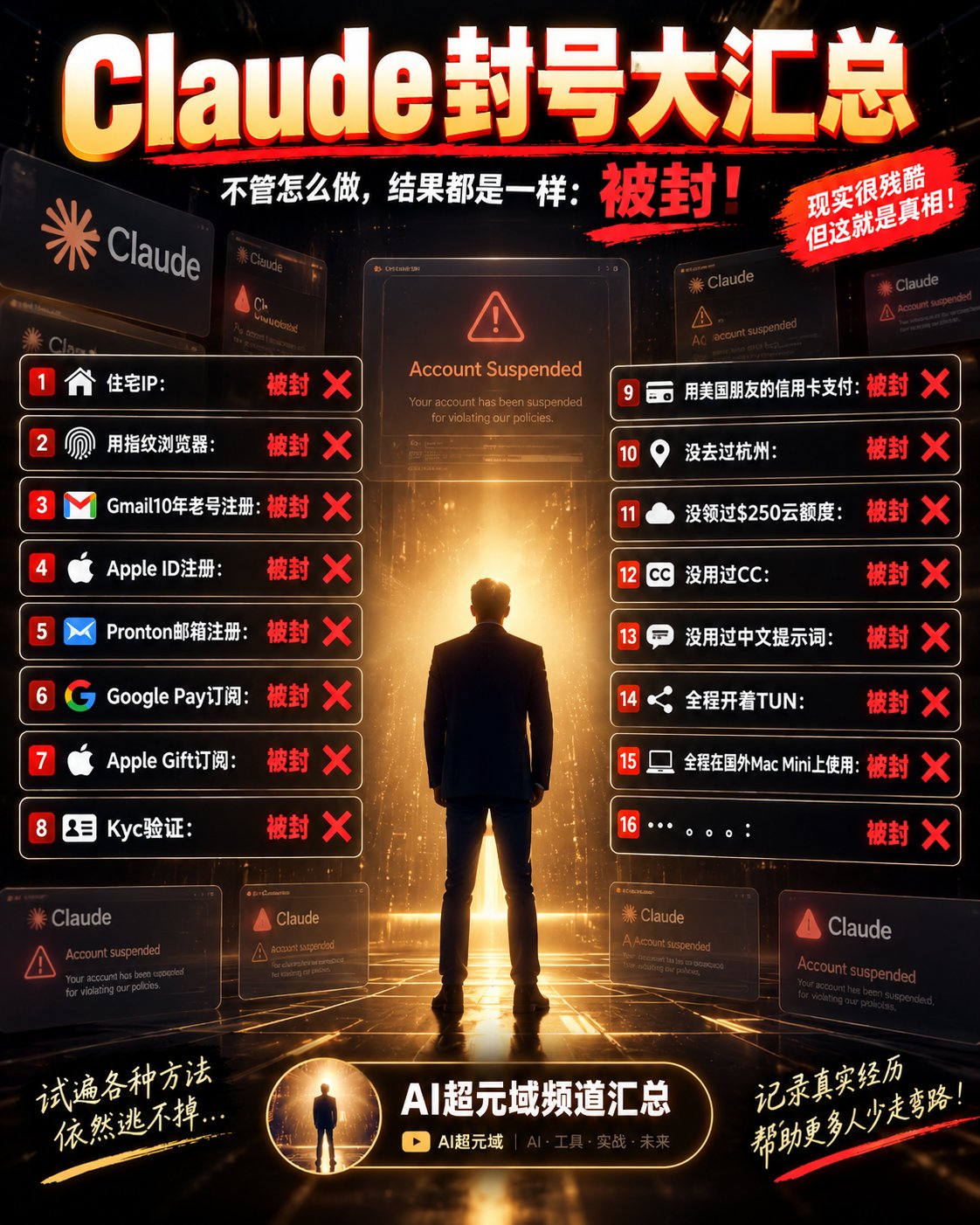 Agent analysis of a week of ban reports finds every anti-ban trick fails